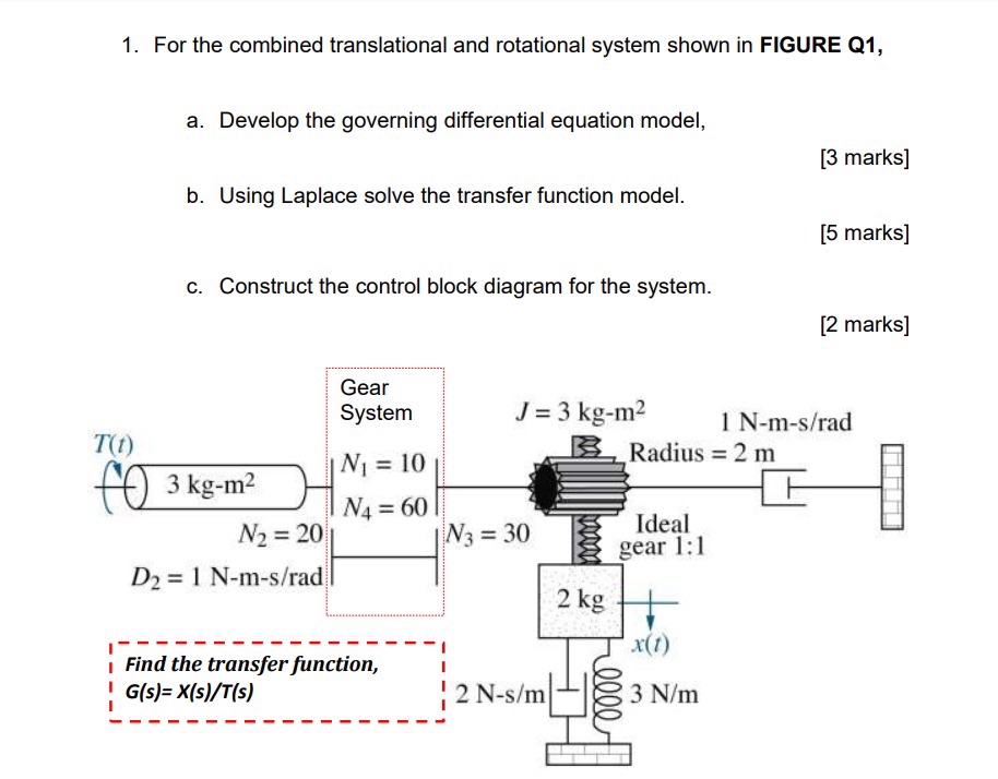 Solved For the combined translational and rotational system | Chegg.com