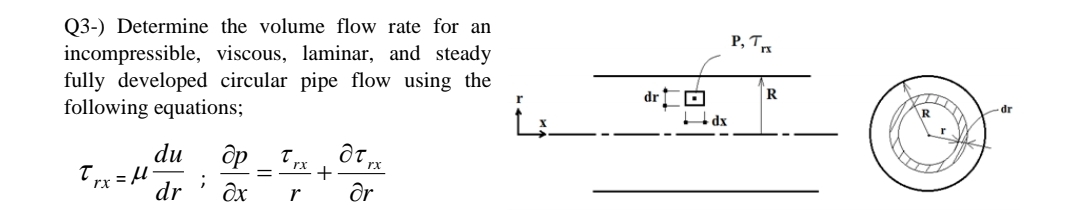 Solved Q3-) ﻿Determine the volume flow rate for an | Chegg.com