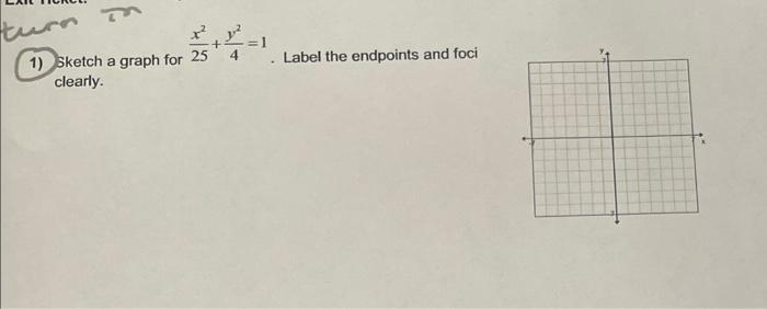 Solved 1) Sketch a graph for 25x2+4y2=1. Label the endpoints | Chegg.com