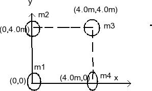 Solved Locate the center of mass of the system shown below. | Chegg.com