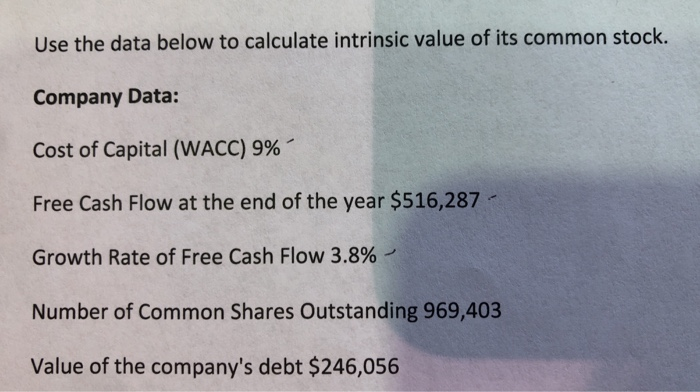 calculating intrinsic value of stock