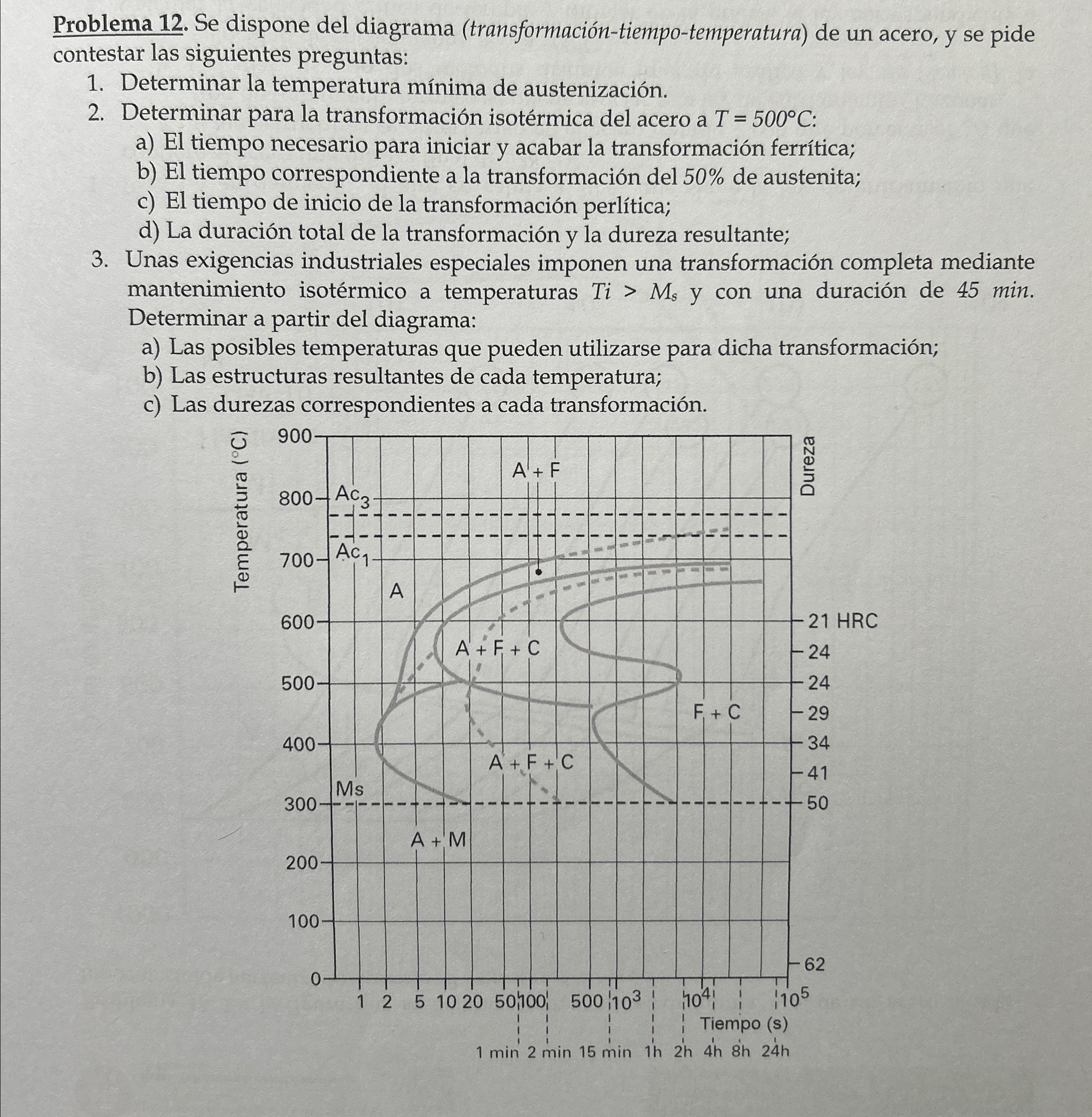 student submitted image, transcription available