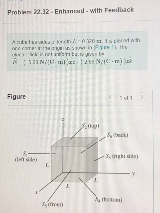 Solved Problem 22.32 - Enhanced - with Feedback A cube has | Chegg.com