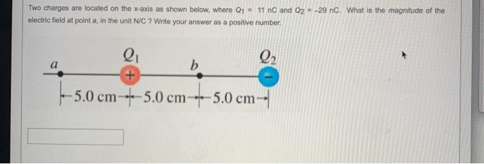 Solved Two charges are located on the x-axis as shown below, | Chegg.com