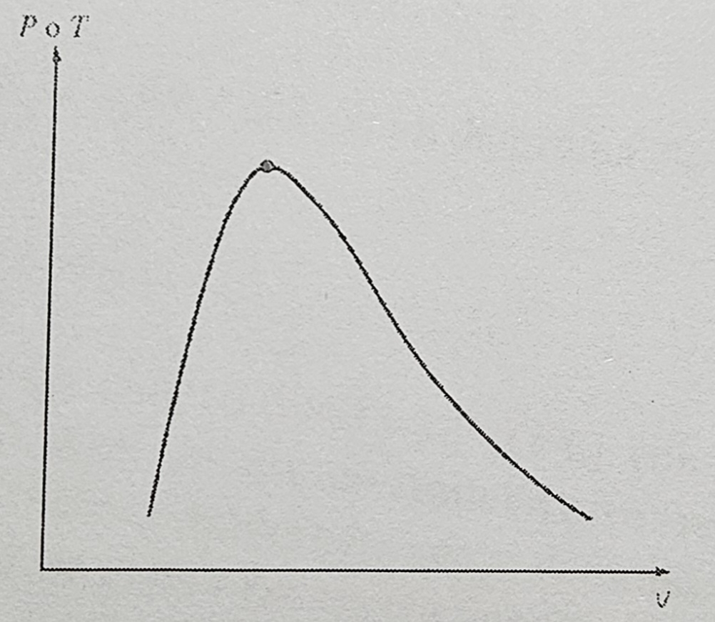 student submitted image, transcription available