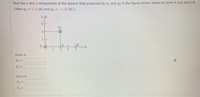 Solved Find the x and y components of the electric field | Chegg.com