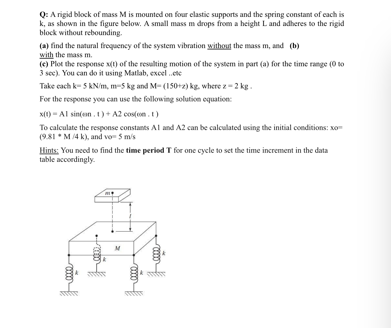 Q A Rigid Block Of Mass M Is Mounted On Four Elastic