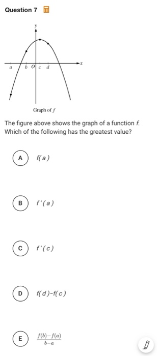 Solved Question 7 Graph of The figure above shows the graph | Chegg.com