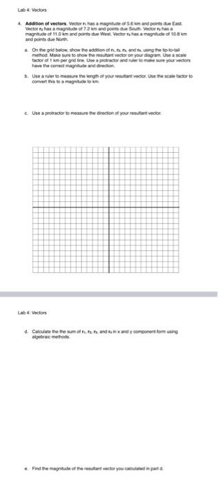 Solved Lab 4: Vectors 4. Addition of vectors. Vector has a | Chegg.com