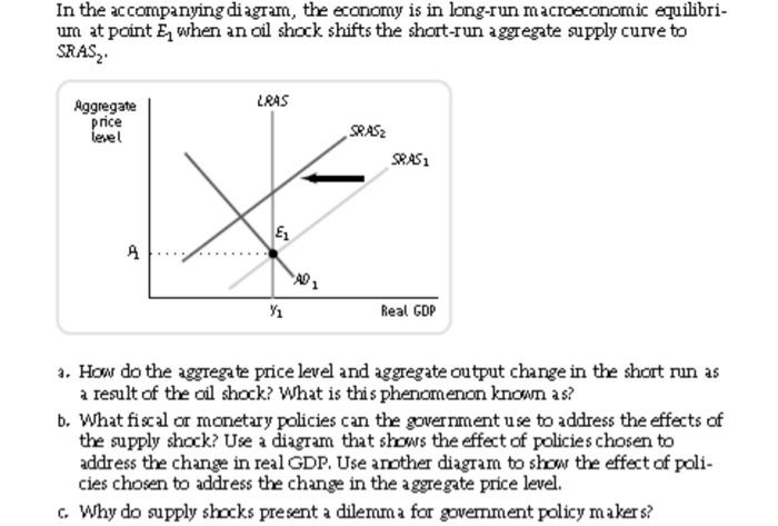 Solved In The Accompanying Diagram, The Economy Is In 