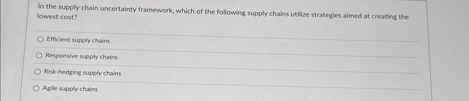 Solved In the supply chain uncertainty framework, which of | Chegg.com