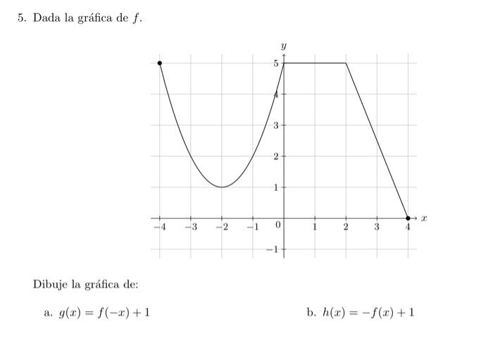 5. Dada la gráfica de \( f \). Dibuje la gráfica de: a. \( g(x)=f(-x)+1 \) b. \( h(x)=-f(x)+1 \)