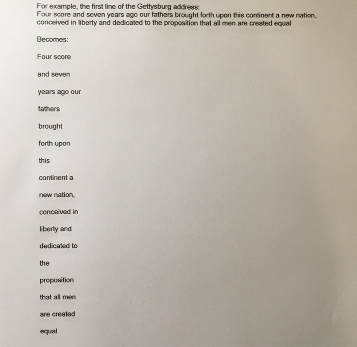 Solved Code in Java Text Wrap Problem Write a program that | Chegg.com