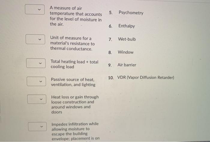 Solved Match The Following Terms With Their Correct | Chegg.com