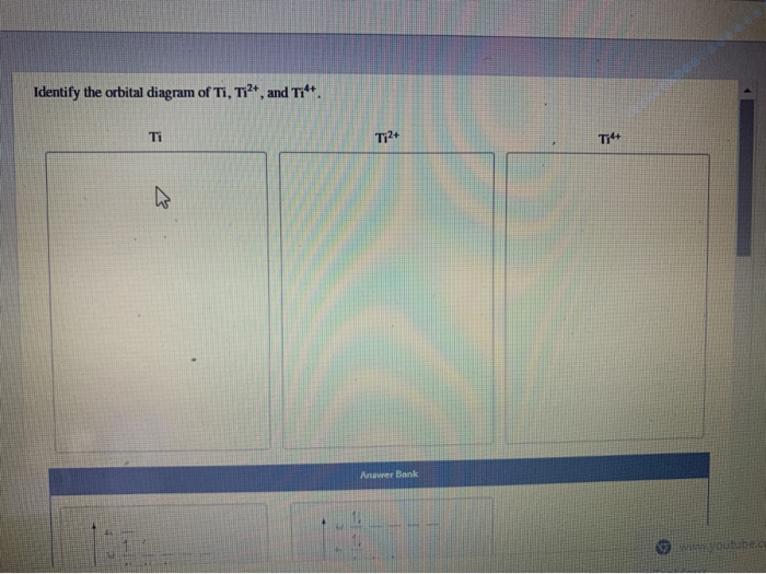 Solved Identify The Orbital Diagram Of Ti Ti2 And Ti4 Chegg Com