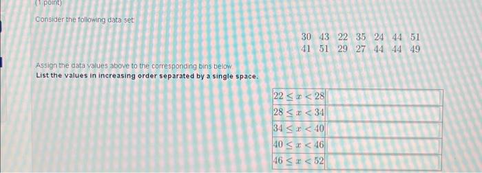 Solved Consider the following data set | Chegg.com