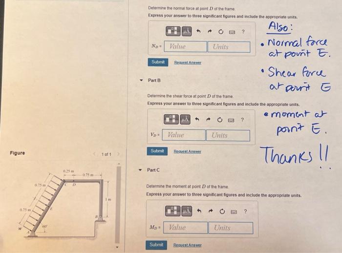 Solved Determine the normal force at point D of the frame | Chegg.com