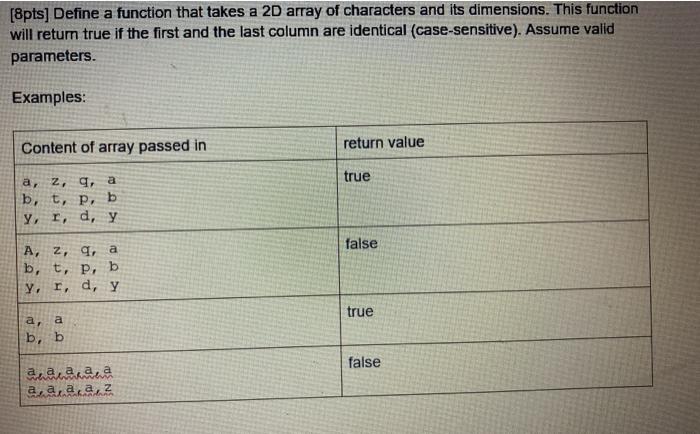 Solved Please do not copy the code from other solved on | Chegg.com