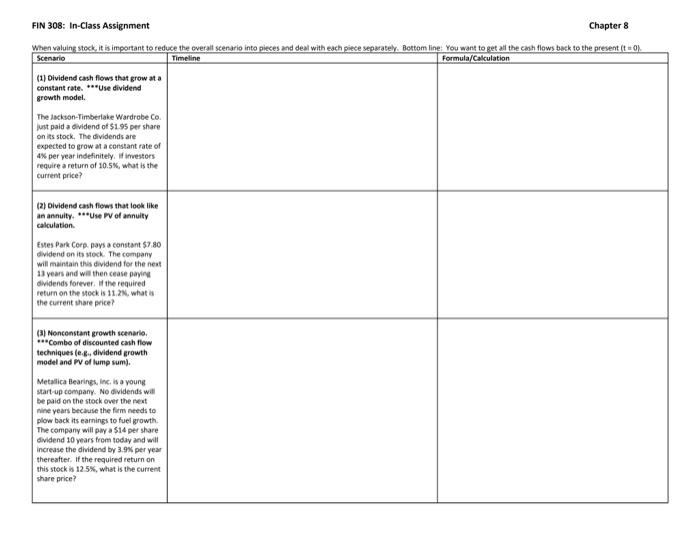 Solved FIN 308: In-Class Assignment FIN 2ก:-In.Clace A | Chegg.com