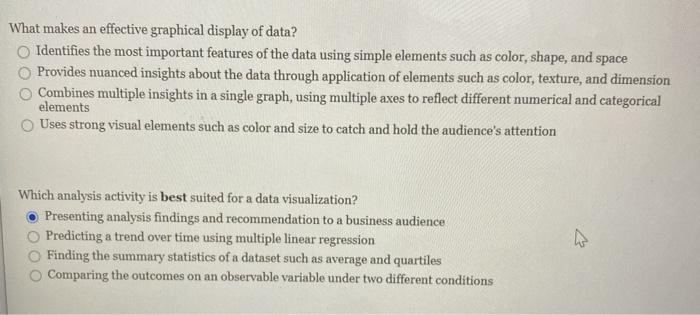 Solved What makes an effective graphical display of data? | Chegg.com