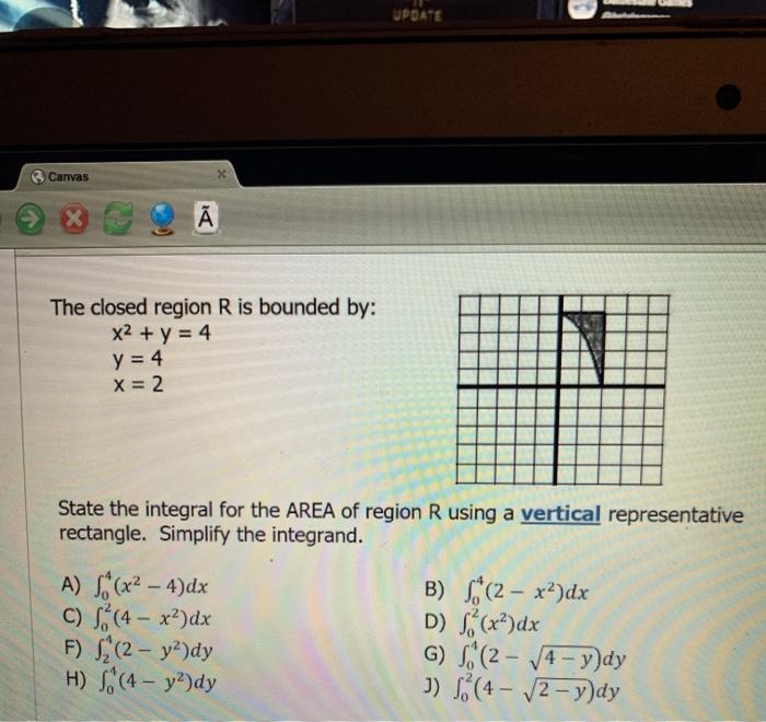 Solved Update Canvas 3 X A The Closed Region R Is Bound Chegg Com