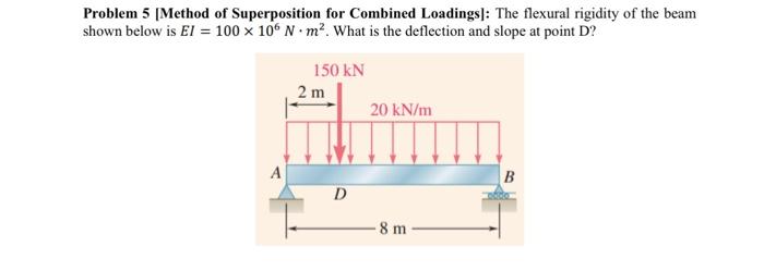 Problem 5 [Method of Superposition for Combined | Chegg.com