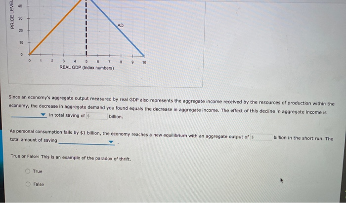 Solved Consider A Hypothetical Closed Economy In Which There Chegg