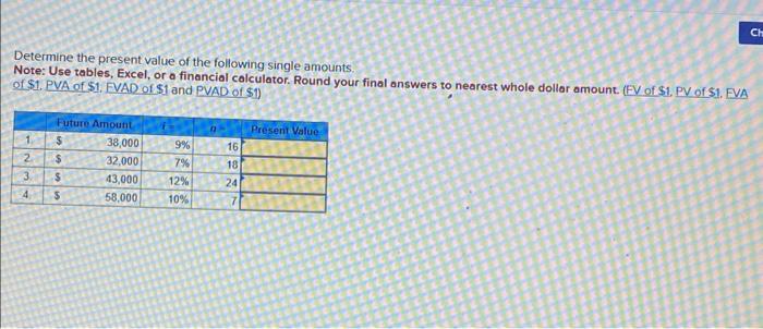 Solved Determine the present value of the following single | Chegg.com