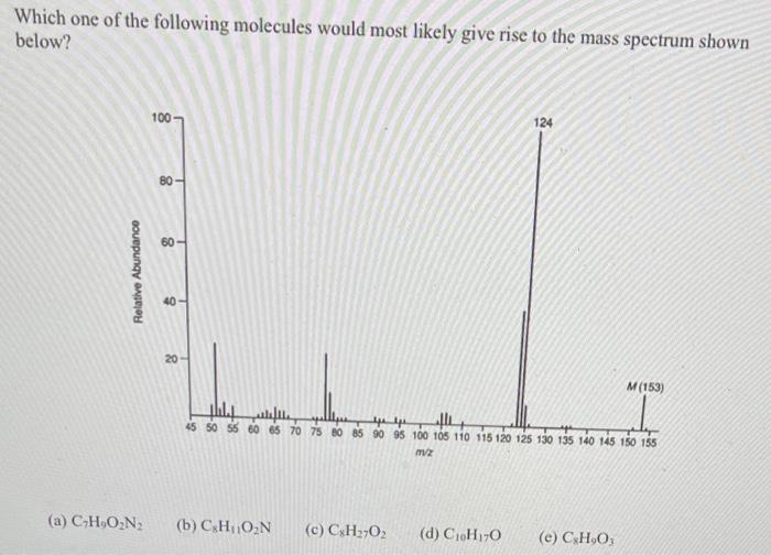 Solved Which one of the following molecules would most | Chegg.com