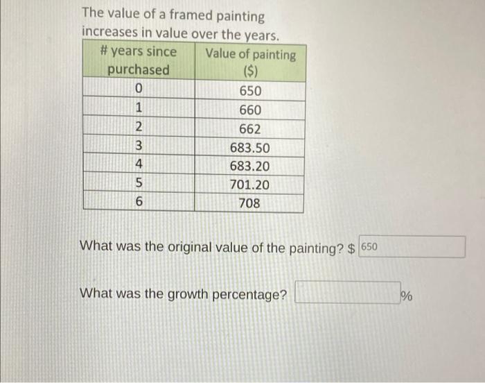 Solved The value of a framed painting increases in value | Chegg.com