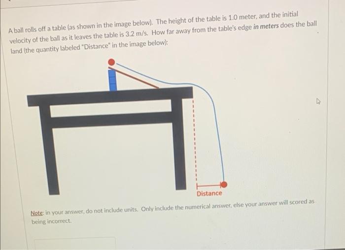 Solved A ball rolls off a table (as shown in the image