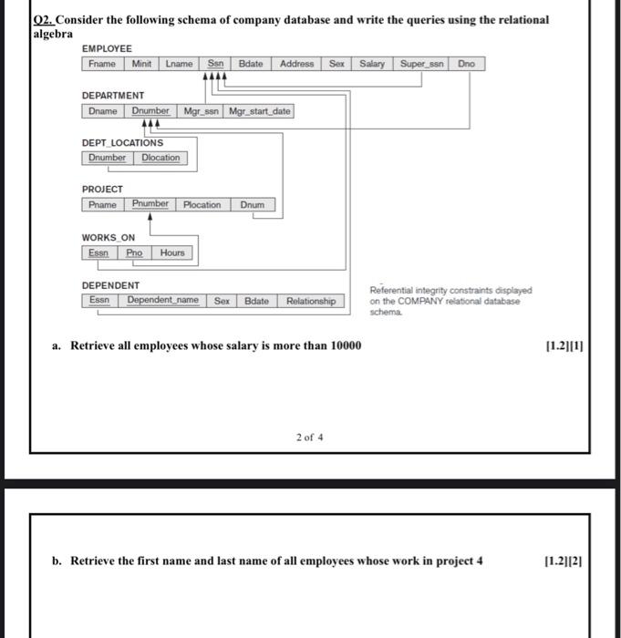 Solved Q2. Consider The Following Schema Of Company Database | Chegg.com