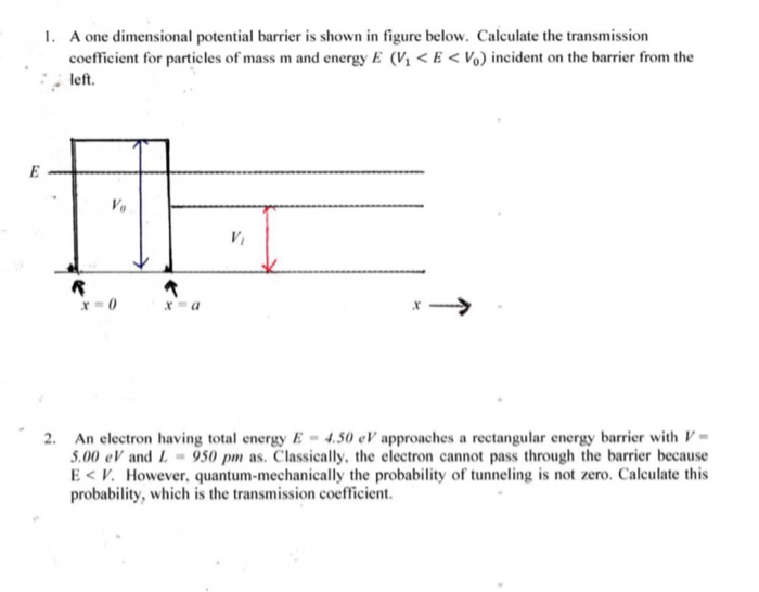 Solved 1. A one dimensional potential barrier is shown in | Chegg.com