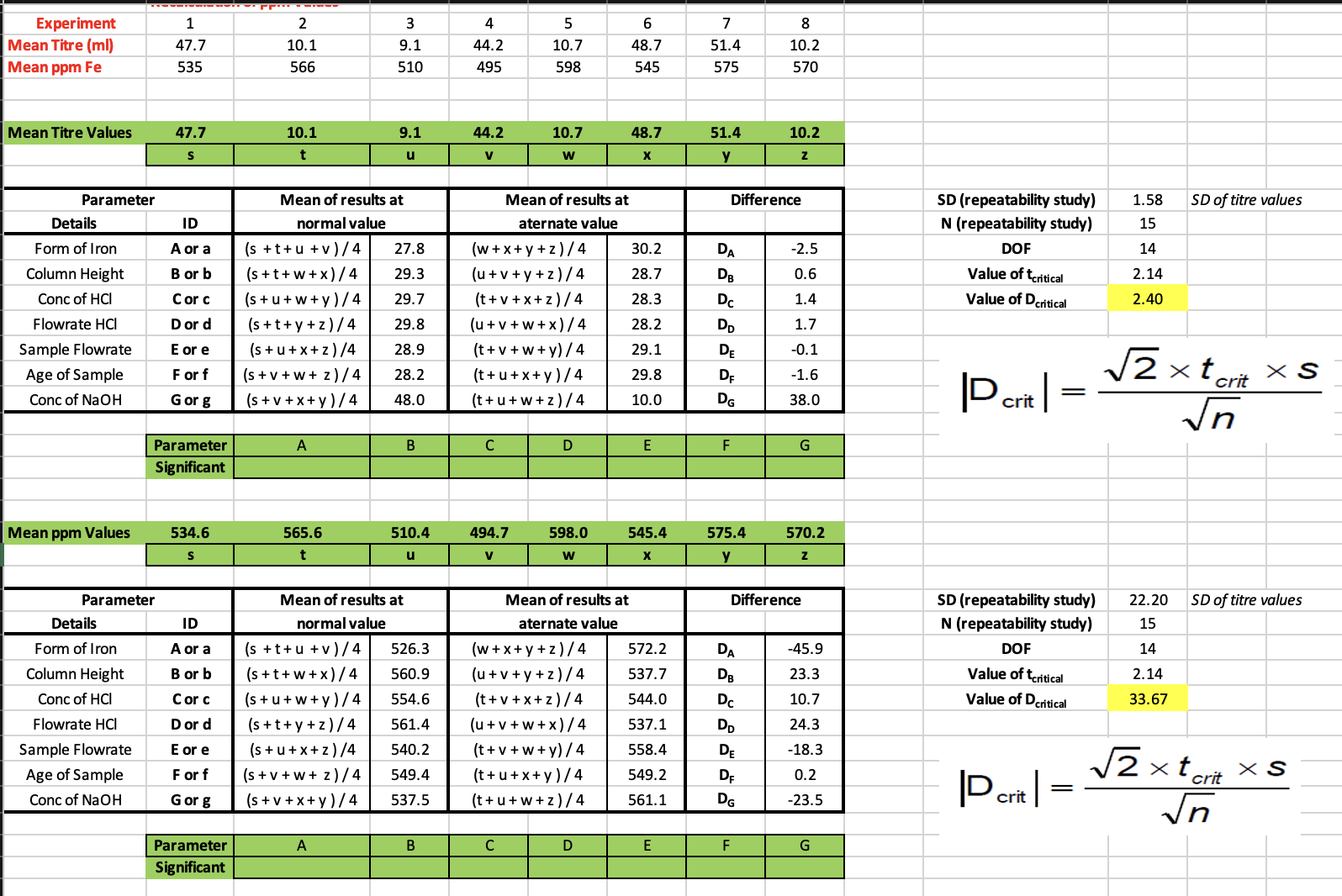 Solved “Reference to PB Analysis tab in the accompanying | Chegg.com