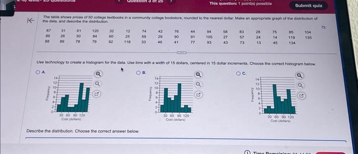 Solved Use tochnology to create a histogram for the data. | Chegg.com