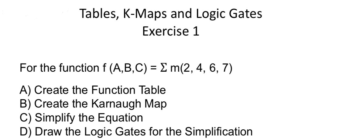 Tables, K-Maps and Logic Gates Exercise 1For the | Chegg.com