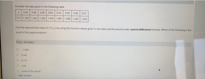 Solved Consider the data given in the following table 0.45 | Chegg.com