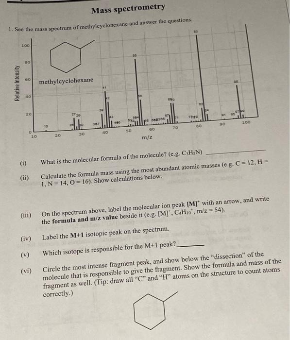 Solved Mass spectrometry 1. See the mass spectrum of | Chegg.com