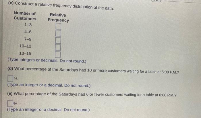 Solved The Data To The Right Represent The Number Of | Chegg.com