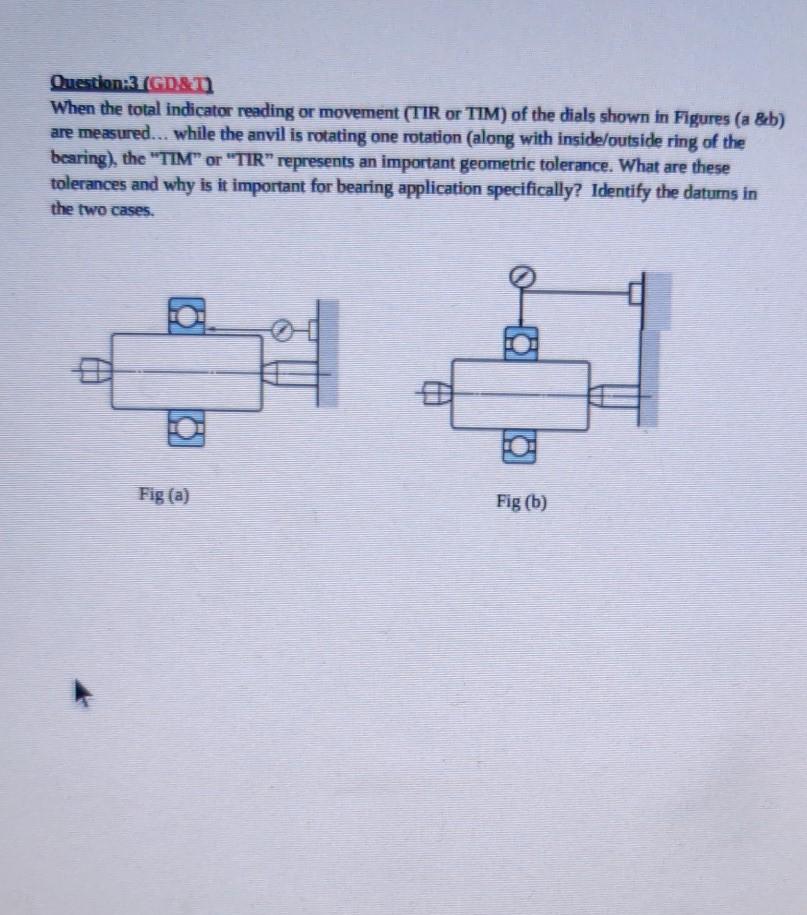 Solved Question: (GD When the total indicator reading or | Chegg.com