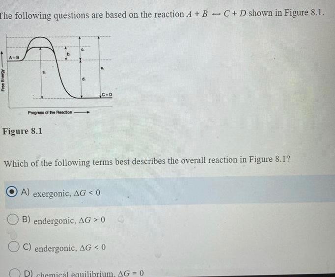 Solved ine following questions are based on the reaction A+B | Chegg.com