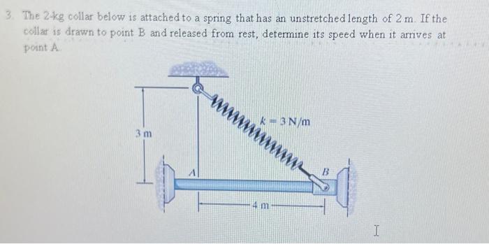 Solved The 2 Kg Collar Below Is Attached To A Spring That | Chegg.com