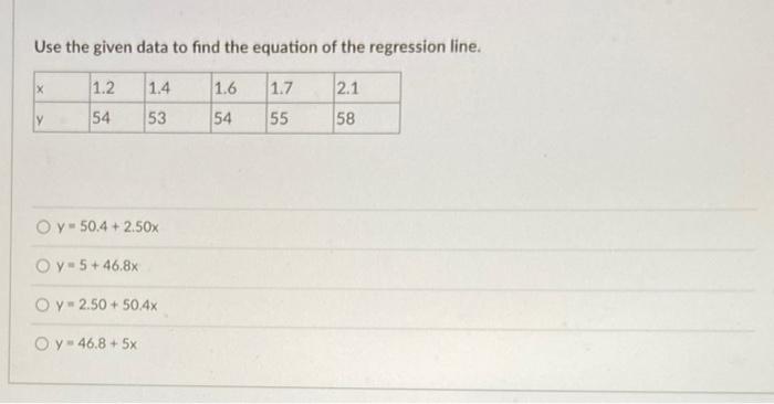 Solved Use the given data to find the equation of the | Chegg.com
