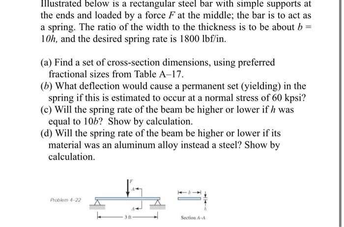 Solved Illustrated below is a rectangular steel bar with | Chegg.com
