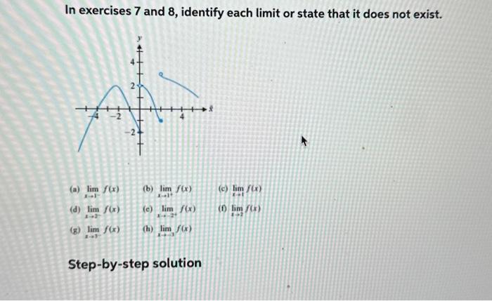 Solved In exercises 7 and 8 , identify each limit or state | Chegg.com