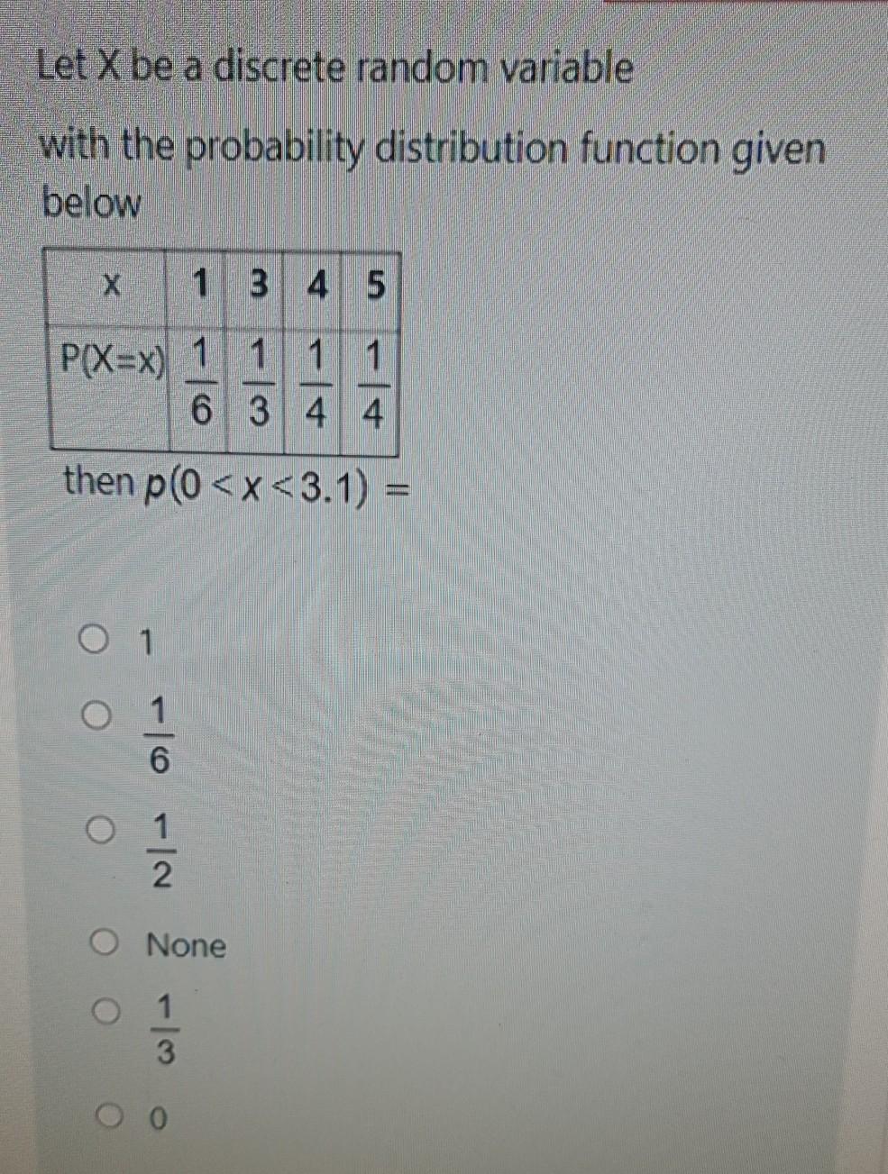 Solved Let X be a discrete random variable with the | Chegg.com