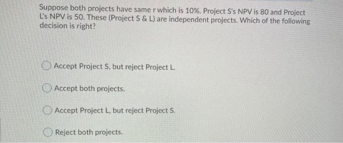 Solved Consider The Following Net Present Value Profile. Net | Chegg.com