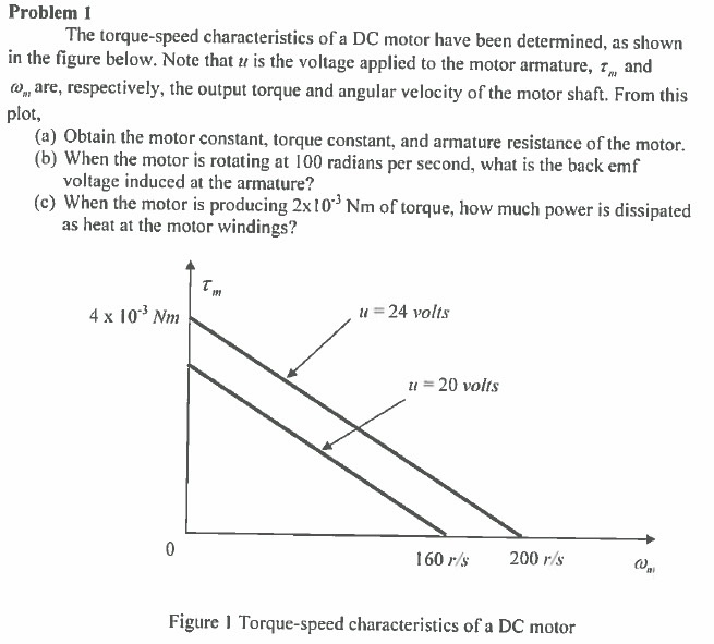 Solved Problem 2 The DC Motor In Problem 1 Is Now Used For | Chegg.com