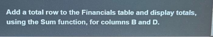 Add A Total Row To The Financials Table And Display Totals Using The Sum Function