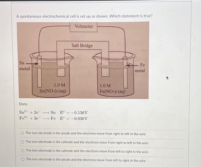 Solved A Spontaneous Electrochemical Cell Is Set Up As 7062